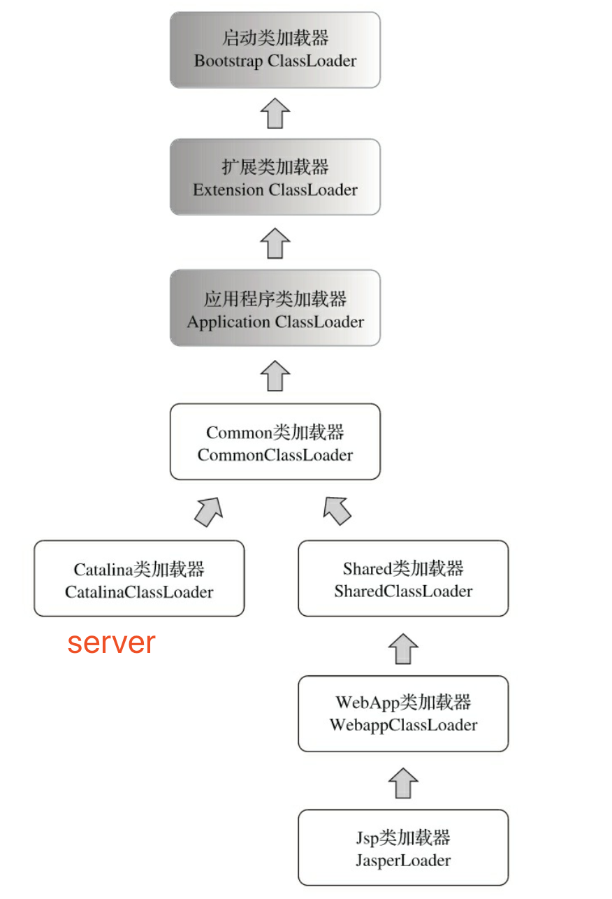 image-20200614164320940