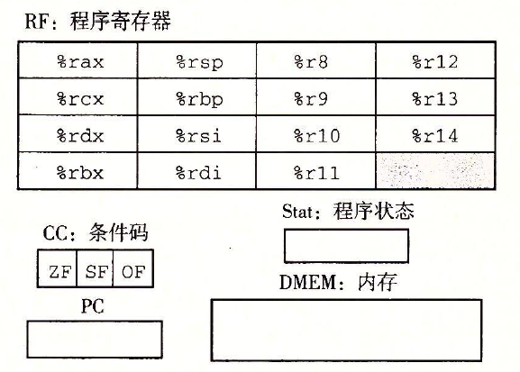 image-20201009142236333