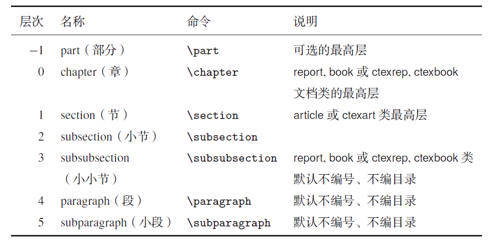 image-20201013151449537