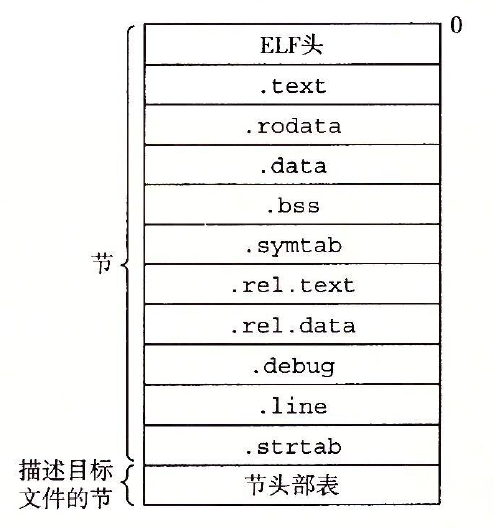 image-20201024213054997