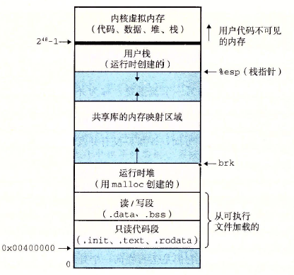 image-20201027163628821
