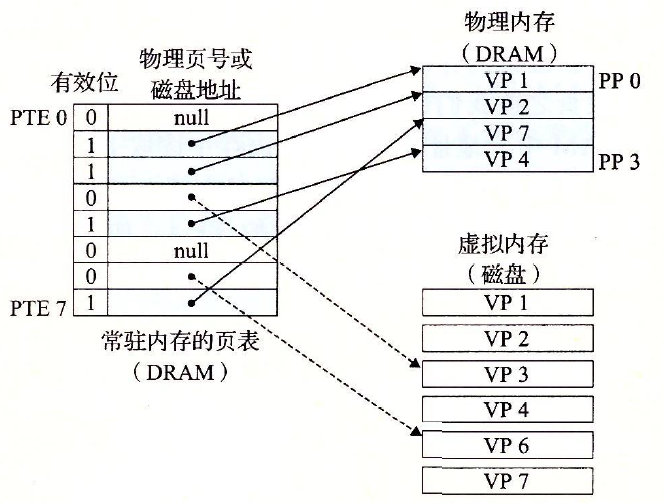 image-20201028155716871