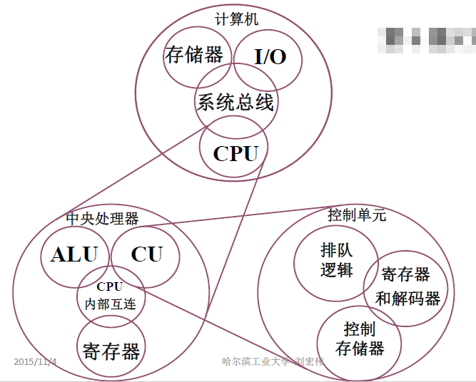 image-20201108183144726