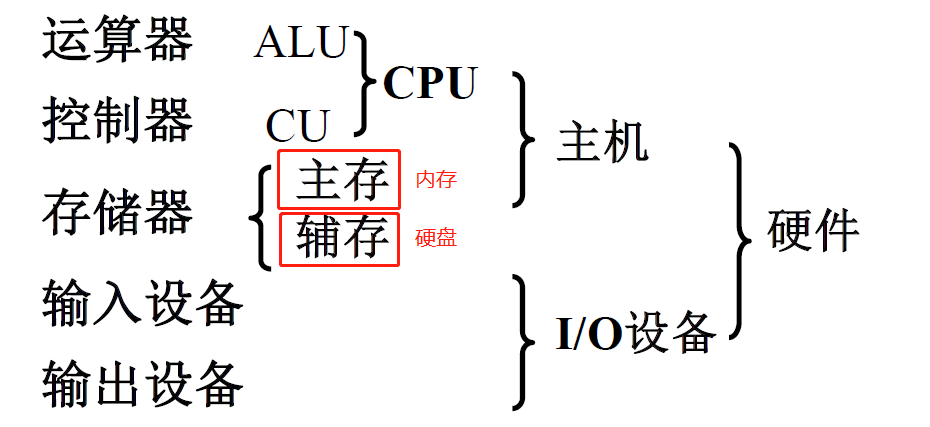image-20201108183959382