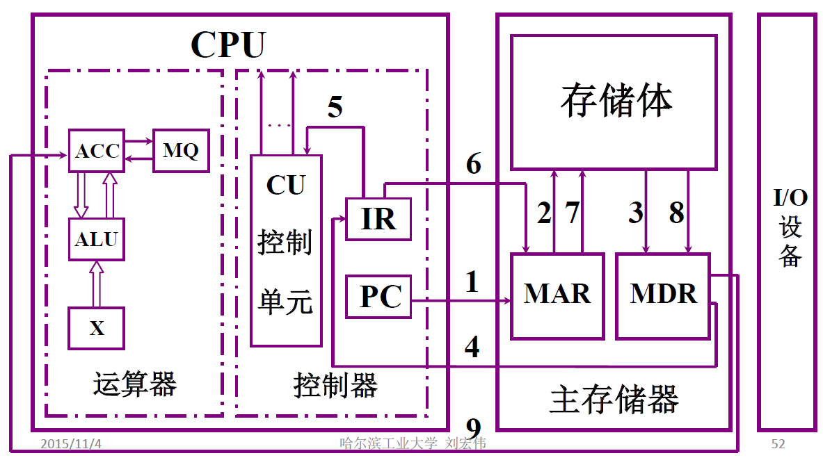 image-20201108191438406
