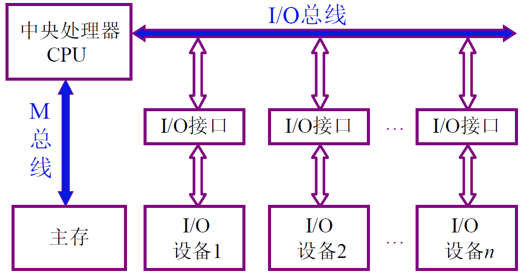 image-20201108194402056