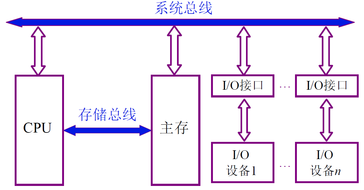 image-20201108194508276