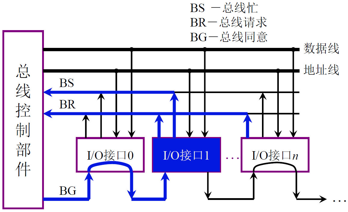 image-20201108201432361