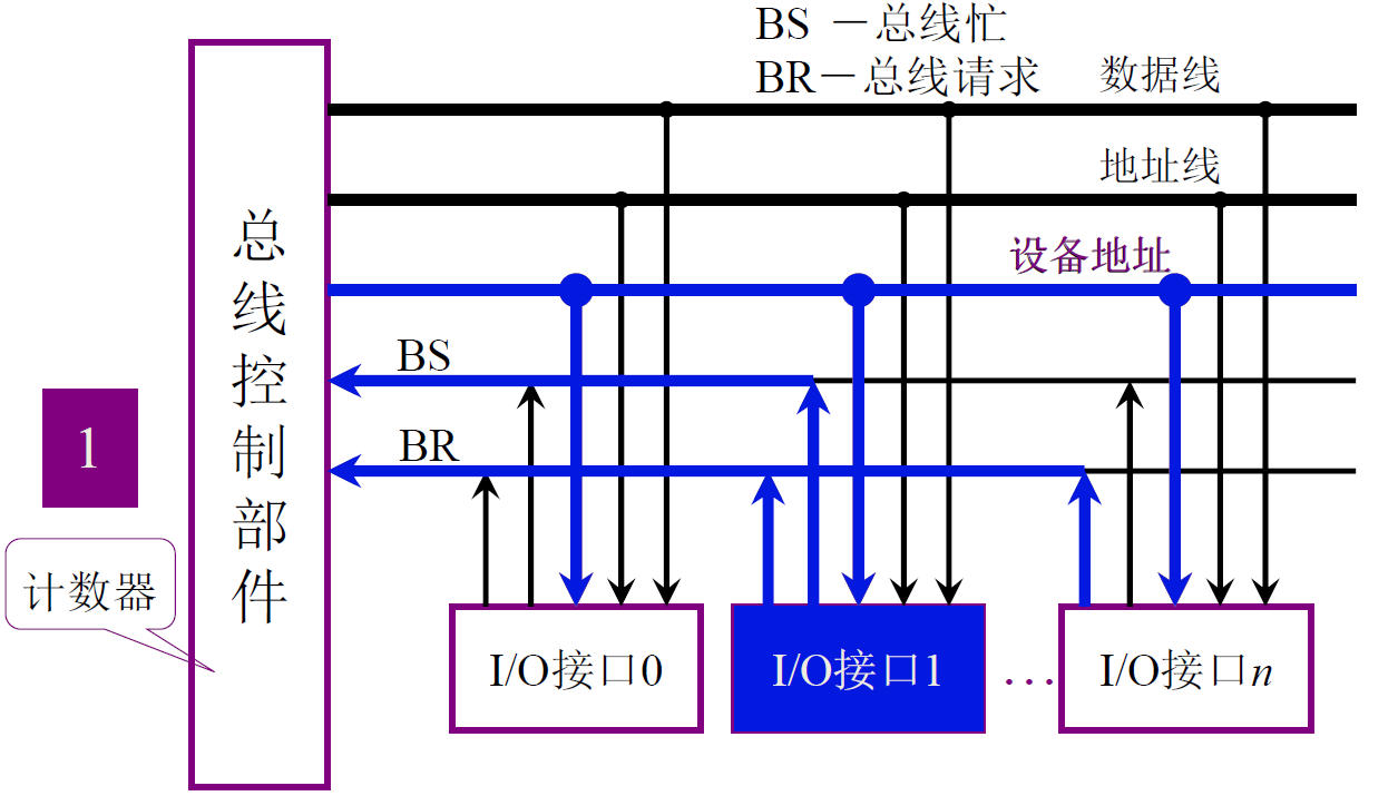 image-20201108201700612