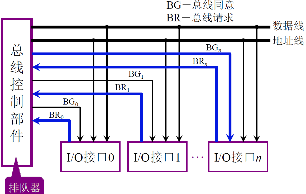 image-20201108201830339