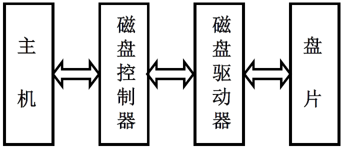 image-20201113103018118