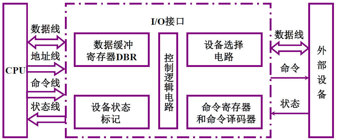 image-20201114095720791
