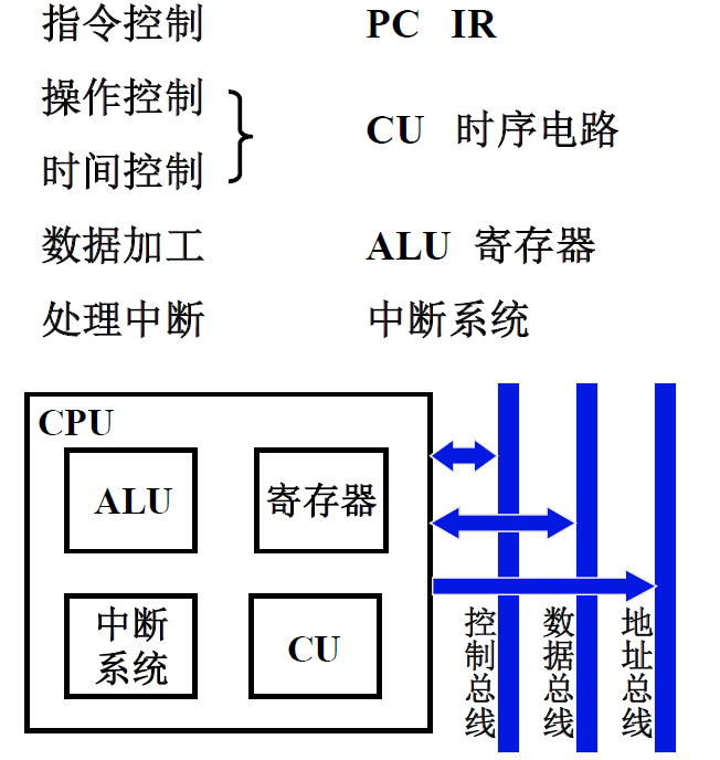 image-20201115172940596