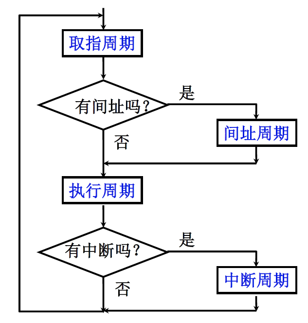 image-20201115182922725